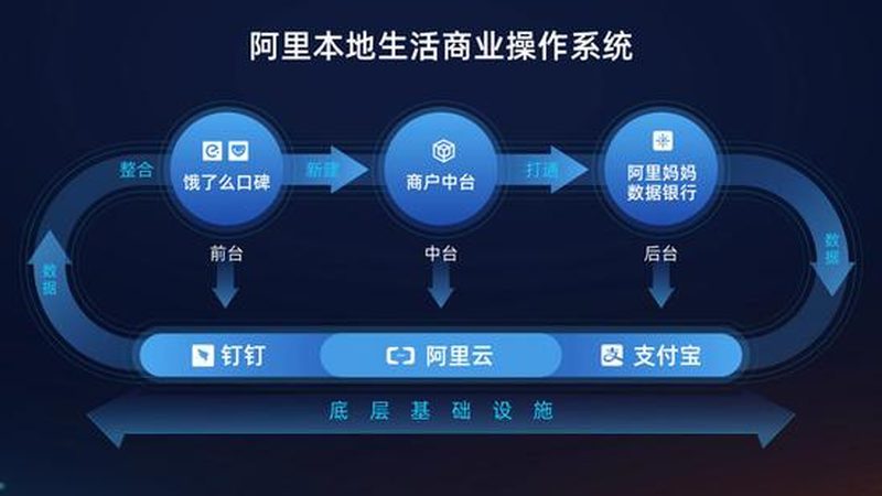 深圳住家保姆面试流程